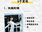 少儿拉丁舞教学内容选择的重要性及对儿童发展的影响