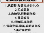 如何选择适合零基础学员的正规微整形培训机构