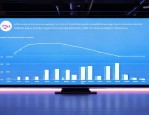 管理者如何逃离虚假忙碌？掌握这5个管理基本功很关键