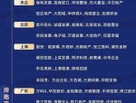 互联网+房地产：万亿级市场与国内前50名房产网域名解析