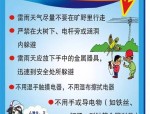 多起触电事故频发，如何保障生命安全？