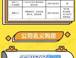 合肥购房政策全攻略：限购限贷、落户流程、税费等干货整理