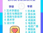 艺术类设计类考研必看！小九老师分享各专业可选地区及院校助你合理择校