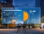 3月29日金华市区公布2018年紧缺职业目录，都有啥工种？