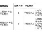 【合肥招聘】【事业单位】五险一金！合肥共达职业技术学院电气工程招聘