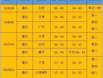 2024 年夏航季合肥机场航班计划：新增通航城市，强化重点区域航班密度