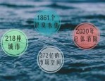 合肥设立黑臭水体整治监督举报渠道，草莓无农残，去年网上零售额达 683 亿元