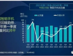 华为前三季度净利润达去年全年 2 倍，问界新 M7 大定破 7 万，小杨哥徒弟直播带货翻车