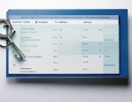 2025年度淮北市中医医院公开招聘工作人员公告要点