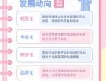 福建省加强家政服务职业化建设措施：岗前培训与高质量发展