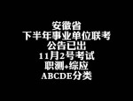 2022 安徽省直事业单位招聘：5 月 20 日发布公告，报名及考试时间一览