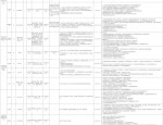 合肥物流控股集团有限公司招聘