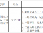无锡市自然资源和规划局滨湖分局招聘工作人员公告