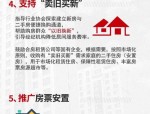合肥楼市新政落地：增加高房价区域供地，规范交易市场