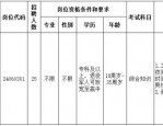长丰这个镇招聘25名城市协管员