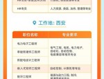 2020安徽最佳雇主企业推荐：上海交银信息数据有限公司合肥分公司招聘信息