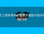 员工绩效考核反馈表：激励与提升的双刃剑
