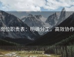 岗位职责表：明确分工，高效协作
