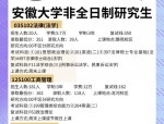 【合肥招聘】安徽大学2025年度国际中文教育招聘公告