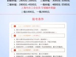 企业人力资源管理师职业资格认证：报名条件、职业等级及能力要求详解