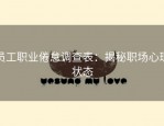 员工职业倦怠调查表：揭秘职场心理状态