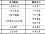 12月21日面试！2024年下半年蜀山区事业单位公开招聘工作人员 （区属中小学教师）面试工作有关事项的通知