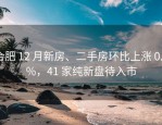 合肥 12 月新房、二手房环比上涨 0.7%，41 家纯新盘待入市