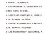 C-Lab 人才共创坊岗位推荐：优质人力资源总监岗位职等你来