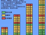 合肥购房指南：如何选择抗跌房产？楼姐为您详细解答