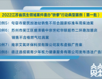安徽省民生领域查办案件铁拳行动第一批典型案例公布
