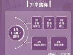 2024 年合肥市区普通高中招生规模扩大，普高率或达 70%-71%