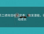 员工绩效目标设定表：激发潜能，驱动成长