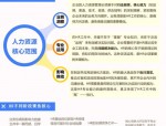 优秀企业HRD必备：升维思维与关键能力解析，助你成为卓越人力资源负责人