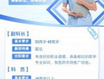 枣庄龙腾人力资源有限公司招聘：加入颐顺康养中心，共创医养结合新时代