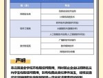 2025高校毕业生就业新观察：政府工作报告与政策解读助力1222万应届生求职