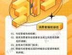 常德盘子女人坊影楼客户在3.15维权日集体投诉，维权之路艰难