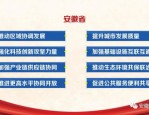 安徽7市正式加入长三角城市经济协调会，推动长三角更高质量一体化发展