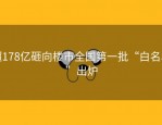 超178亿砸向楼市全国第一批“白名单”出炉