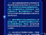 哪些人员不符合事业单位报考或聘用？这些情况请注意