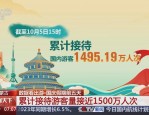2019年国庆假期旅游数据揭秘：中国游客足迹遍布全球1498个目的地