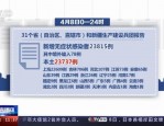 2021年9月末多地通报新冠肺炎病例及无症状感染者情况汇总