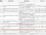 博清科技再获机械工业科技进步二等奖，推动智能焊接技术发展