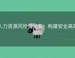 人力资源风险评估表：构建安全高效团队