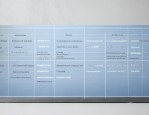关于做好我市2021年养老保险人员鉴定申报审核工作的通知