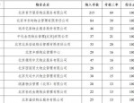 合肥多家物业公司被处罚及更换，提升小区居住幸福指数