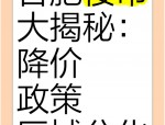 2025年合肥楼市：有人看好机遇有人忧陷阱，不同区域表现分化