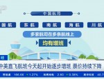 秋冬旅游热门目的地航线航班增加，四季度票价同比下降 7%