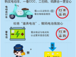 国务院督查组调查安徽宣城电动车上牌收费问题