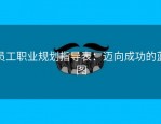 员工职业规划指导表：迈向成功的蓝图