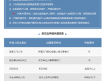 港澳通行证异地办理指南：43 个城市条件及所需材料